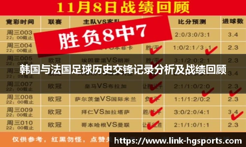 韩国与法国足球历史交锋记录分析及战绩回顾